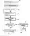 Fig. 01 - Multiplexed self-structuring antenna system