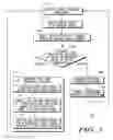 Fig. 02 - Method and apparatus for minimizing baseband offset error in a receiver