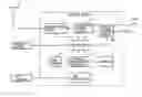 Fig. 01 - Emergency reporting system and terminal apparatus therein