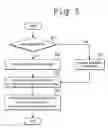 Fig. 04 - Method of preventing loss of mobile communication terminals and recovering lost mobile communication terminals