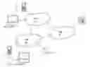 Fig. 01 - Controlling sending of messages in a communication system