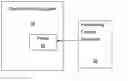 Fig. 01 - Client provisioning using application characteristics template with flag parameters