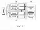 Fig. 02 - Apparatus and method for identifying a neighboring cell boundary in a mobile communication system