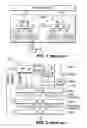 Fig. 02 - Radio resource control-service data unit reception
