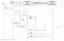 Fig. 01 - Intelligent interactive call handling
