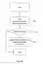 Fig. 07 - Apparatus and method for implementing detection of system information changes in universal mobile telecommunications systems