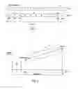 Fig. 02 - Interpolation for use in channel estimation