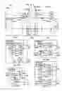 Fig. 04 - Method of allocating resources in telecommunications system transceiver, computer program, and telecommunications system