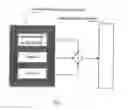 Fig. 02 - Method for cellular communications