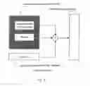 Fig. 05 - Method for cellular communications