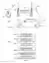 Fig. 03 - Portable service identification, notification and location device and method