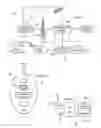 Fig. 04 - Portable service identification, notification and location device and method