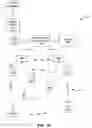Fig. 02 - Method and apparatus optimizing receipt of call/broadcast paging messages by self-powered wireless communications devices