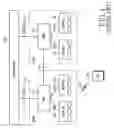 Fig. 02 - Paging method for an MBMS service in a mobile communication system