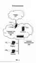 Fig. 02 - Token-based receiver diversity