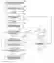 Fig. 01 - Apparatus of public land mobile network selection and method of the same