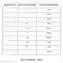 Fig. 02 - Apparatus of public land mobile network selection and method of the same