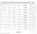 Fig. 04 - Apparatus of public land mobile network selection and method of the same