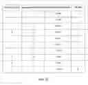 Fig. 05 - Apparatus of public land mobile network selection and method of the same