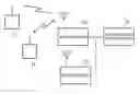 Fig. 01 - Transmission power correcting method, mobile communications system and mobile station
