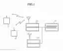 Fig. 02 - Transmission power correcting method, mobile communications system and mobile station