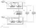 Fig. 01 - Communication device and method of operation therefore