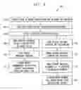 Fig. 06 - Receive and send fax services for mobile device
