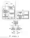 Fig. 02 - System and method for establishing communication services between different users