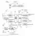 Fig. 02 - Portable terminal device and communications device system wherein the device is used
