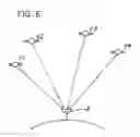 Fig. 06 - Portable terminal device and communications device system wherein the device is used