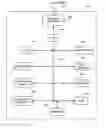 Fig. 01 - Apparatus, system and method of integrating wireless telephones in vehicles