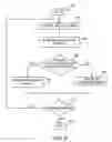 Fig. 09 - Apparatus, system and method of integrating wireless telephones in vehicles