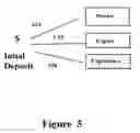 Fig. 06 - E-Commerce Role Playing Platform