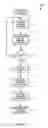 Fig. 06 - Methods and apparatus for gaming data downloading