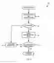 Fig. 08 - Methods and apparatus for gaming data downloading