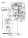 Fig. 02 - Continuously variable transmission