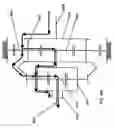 Fig. 35 - Continuously variable transmission