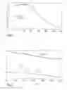 Fig. 02 - Ceramic composite material, method for the production thereof, and pencil-type glow plug containing such a composite material