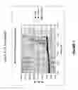 Fig. 02 - Graft copolymers, method of making and compositions containing the same