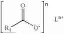 Fig. 06 - Soap bar compositions comprising alpha sulfonated alkyl ester or sulfonated fatty acid and synthetic surfactant and processes for producing same