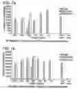 Fig. 06 - Viral protein binding compositions and methods