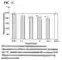 Fig. 07 - Viral protein binding compositions and methods