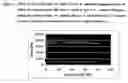 Fig. 02 - p21 peptides