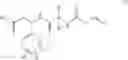 Fig. 02 - Inhibitors of integrin αβ