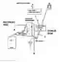Fig. 01 - Dialysis method