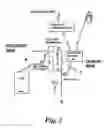 Fig. 04 - Dialysis method