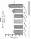 Fig. 04 - Compositions and methods of treatment using L-type calcium channel blockers and cholinesterase inhibitors