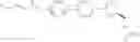 Fig. 87 - Halogenated biaryl heterocyclic compounds and methods of making and using the same