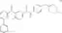Fig. 07 - Use of 4-(4-Methylpiperazin-1-ylmethyl)-n-[4-methyl-3-(4-pyridin-3-yl)pyrimidin-2-ylamino)phenyl]-benzamide for treating seminomas