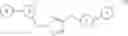 Fig. 02 - Di-aryl substituted tetrazole modulators of metabotropic glutamate receptor-5